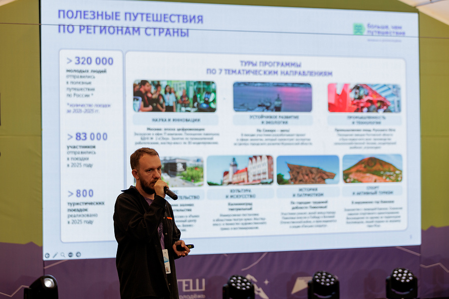 Как создать незабываемое путешествие для молодого туриста: программа «Больше, чем путешествие» поделилась своим опытом на форуме «Шерегеш»